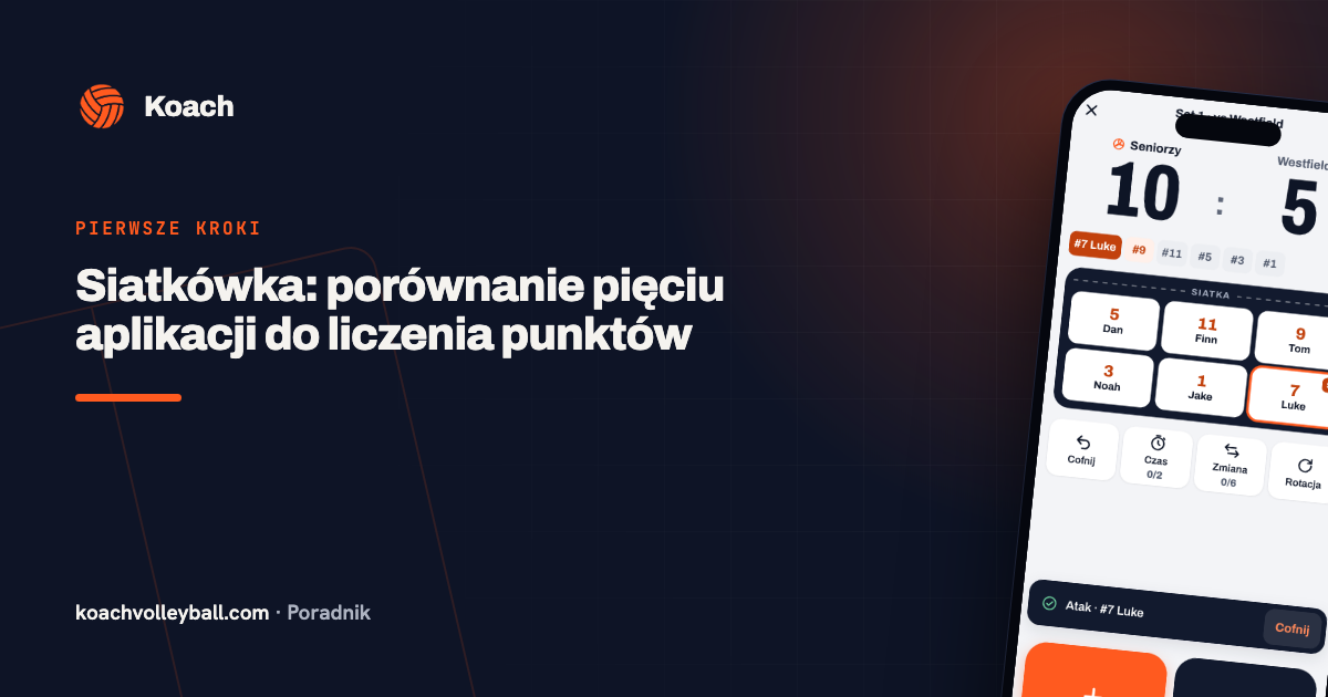 Siatkówka: porównanie pięciu aplikacji do liczenia punktów
