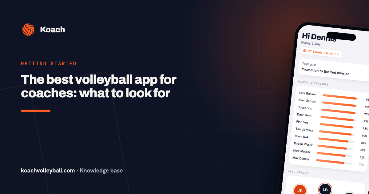 De Koach-app: dashboard met teamdoel, aanwezigheid en inzet voor volleybalcoaches
