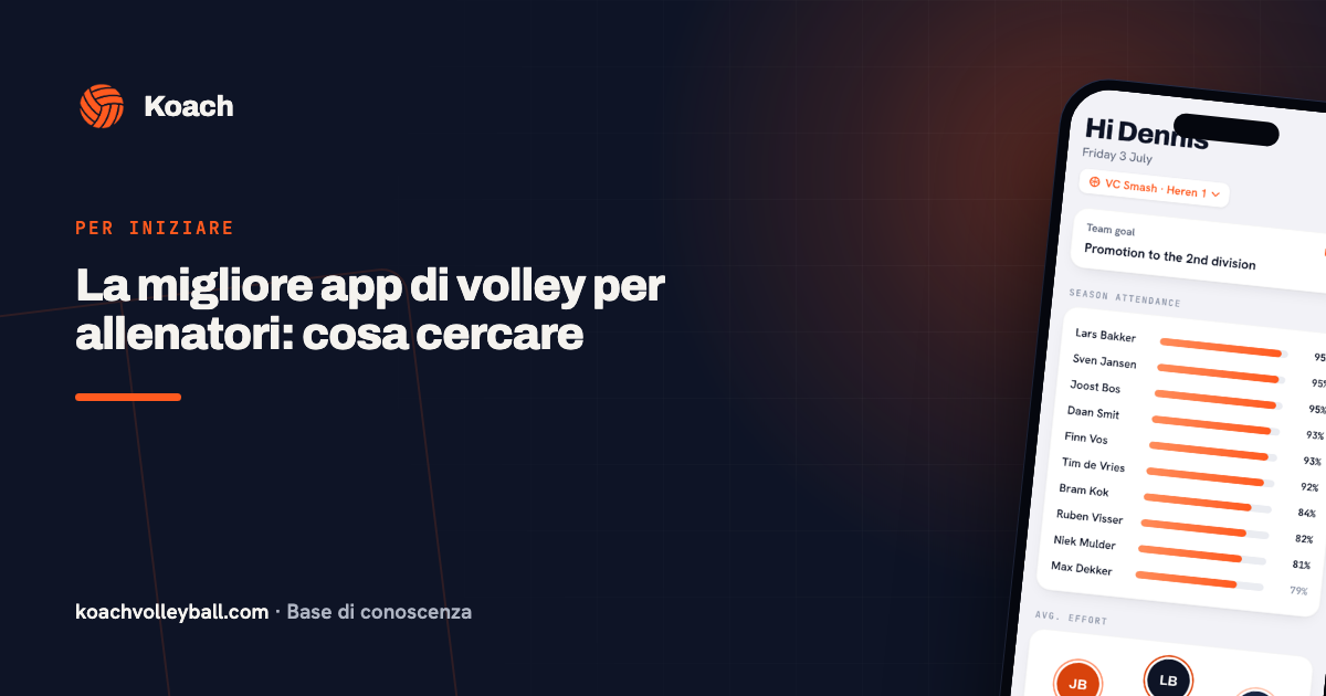De Koach-app: dashboard met teamdoel, aanwezigheid en inzet voor volleybalcoaches
