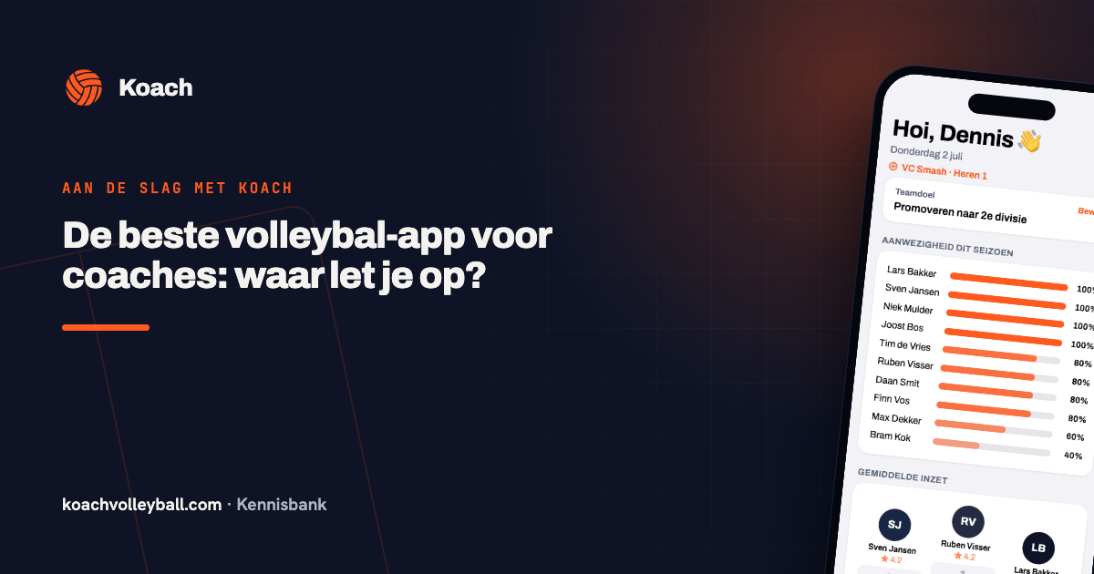 De Koach-app: dashboard met teamdoel, aanwezigheid en inzet voor volleybalcoaches