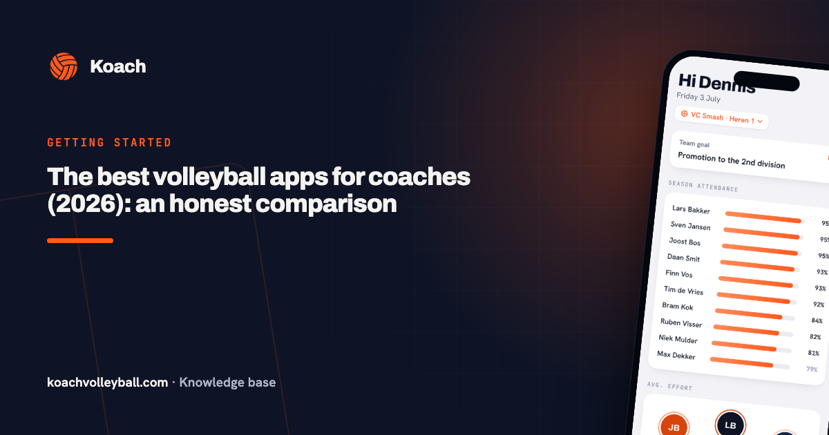 Het Koach-dashboard, een van de vergeleken volleybal-apps