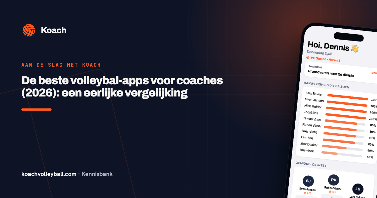 Het Koach-dashboard, een van de vergeleken volleybal-apps