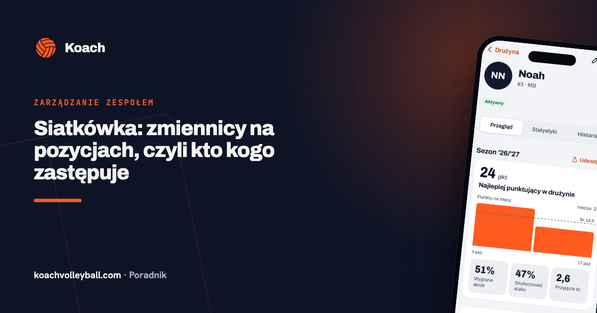 Siatkówka: zmiennicy na pozycjach, czyli kto kogo zastępuje