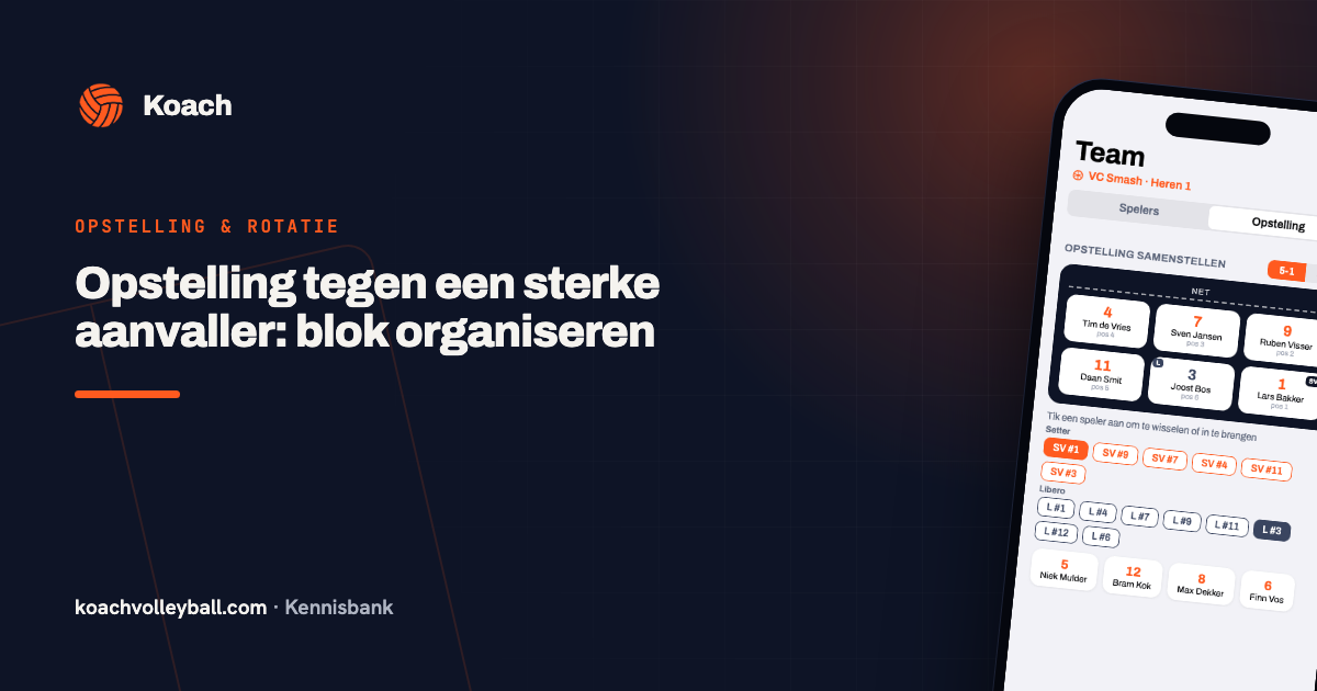 Blokorganisatie via de opstelling in de Koach-app