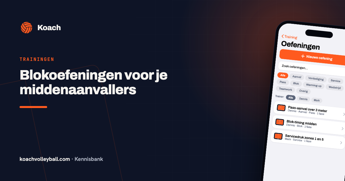 Blokoefening bloktiming midden in de oefeningenbibliotheek van de Koach-app
