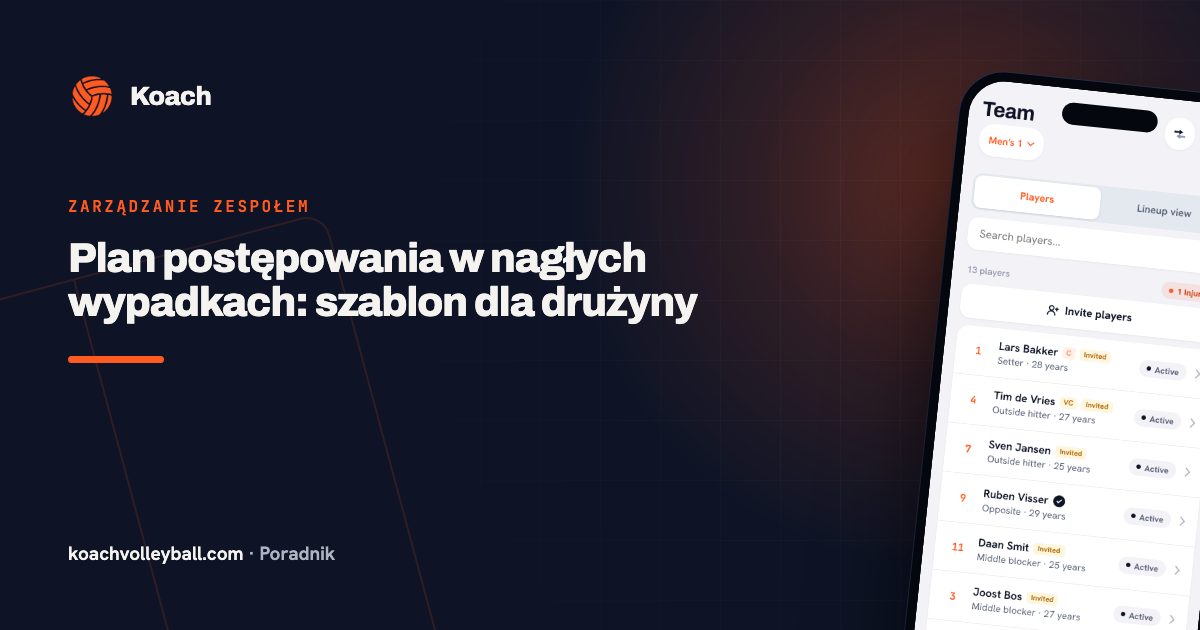 Plan postępowania w nagłych wypadkach: szablon dla drużyny
