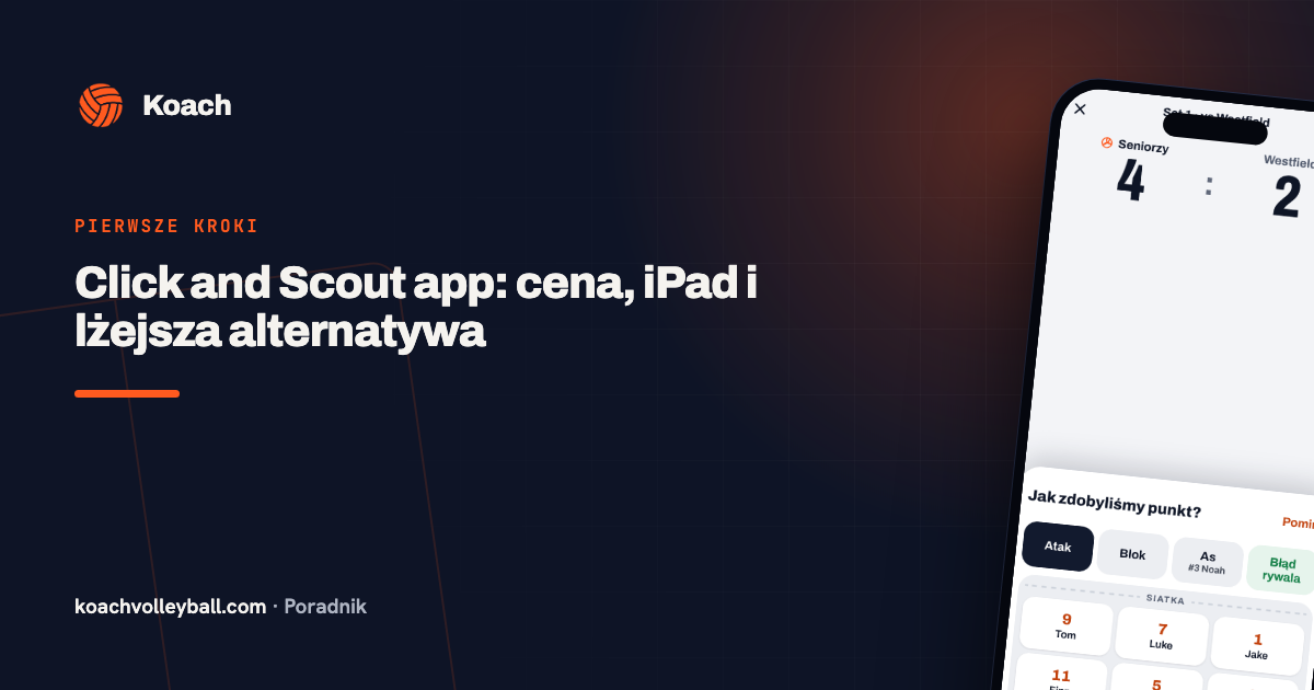 Click and Scout app: cena, iPad i lżejsza alternatywa