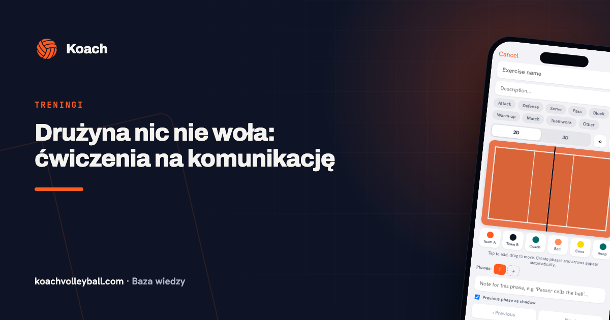 Drużyna nic nie woła: ćwiczenia na komunikację