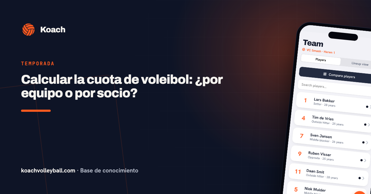 Calcular la cuota de voleibol: ¿por equipo o por socio?