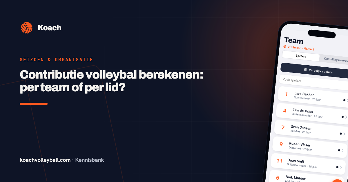 Teamoverzicht in de Koach-app met het aantal spelers per team van de vereniging