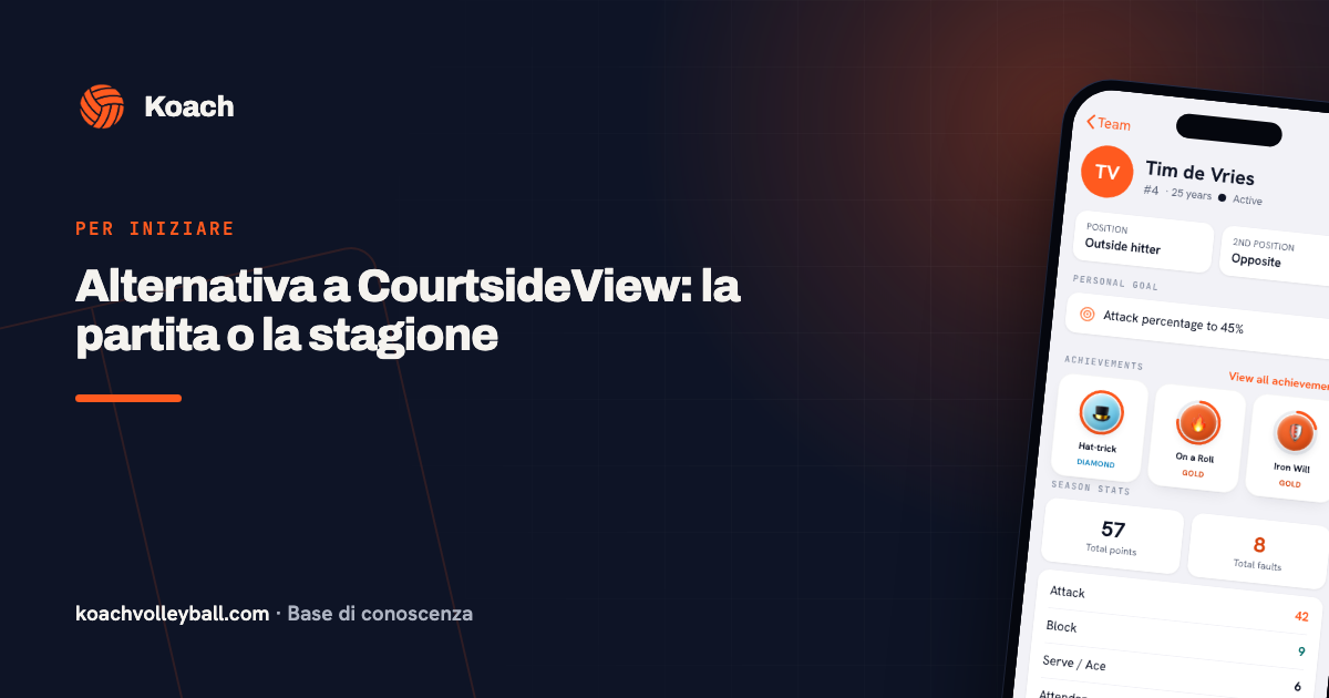 Alternativa a CourtsideView: la partita o la stagione