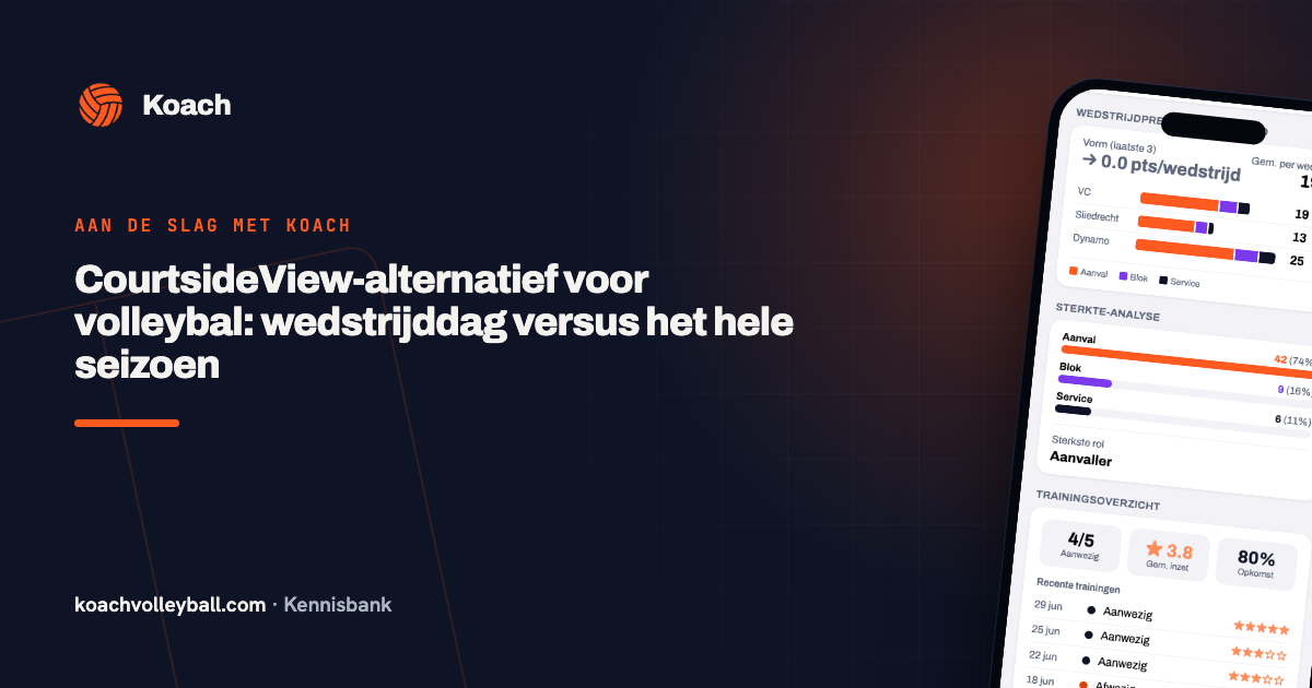 Spelerontwikkeling in de Koach-app als volleybal-alternatief voor CourtsideView