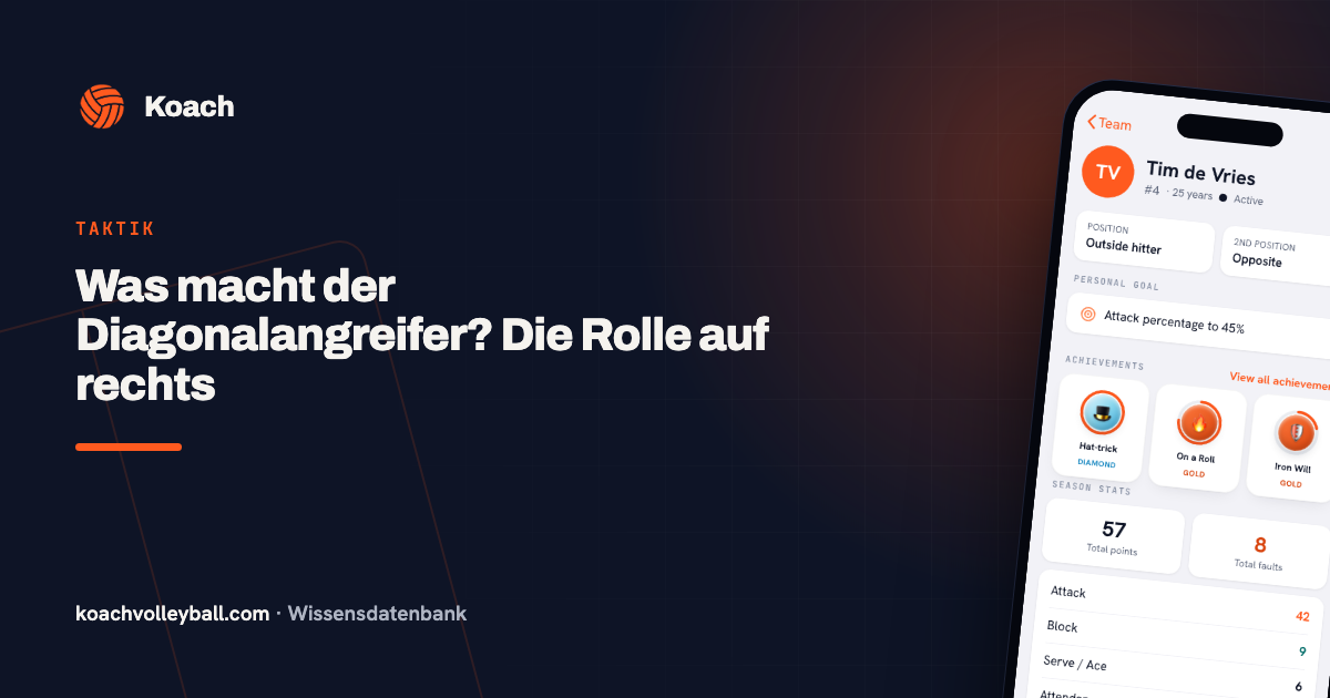 Was macht der Diagonalangreifer? Die Rolle auf rechts