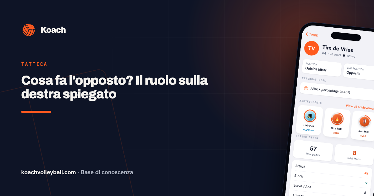 Cosa fa l'opposto? Il ruolo sulla destra spiegato