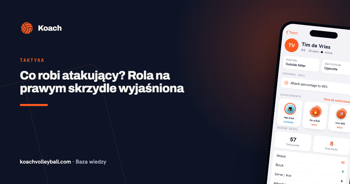 Co robi atakujący? Rola na prawym skrzydle wyjaśniona