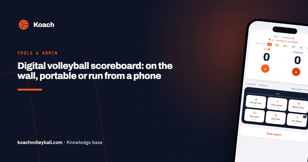 Digital volleyball scoreboard: on the wall, portable or run from a phone