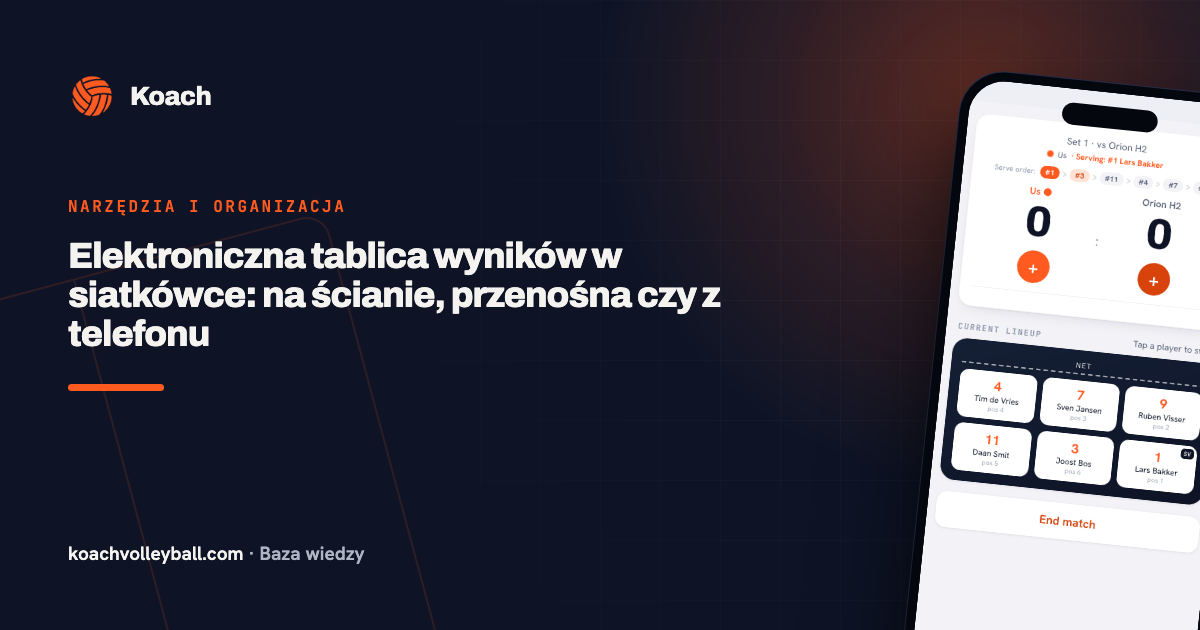 Elektroniczna tablica wyników w siatkówce: na ścianie, przenośna czy z telefonu