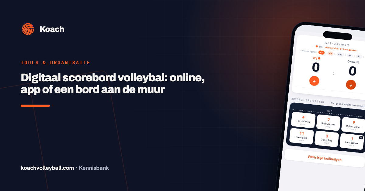 Scorebord in de Koach-app: set 3, stand 21-18, met de setstanden erboven en de opstelling eronder
