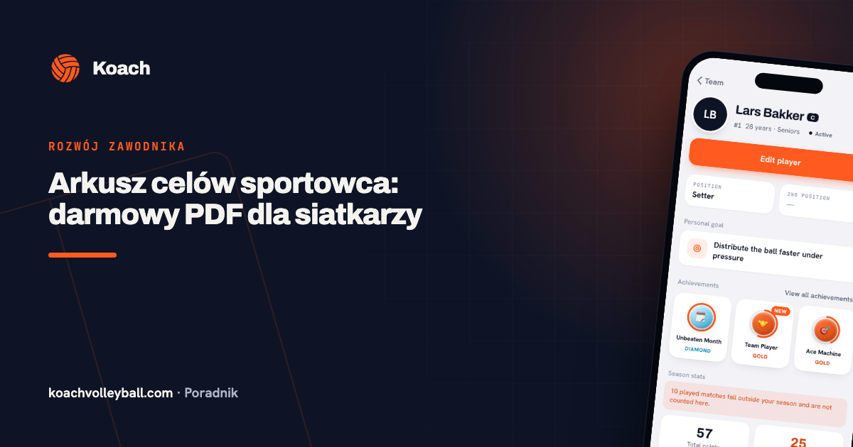 Arkusz celów sportowca: darmowy PDF dla siatkarzy