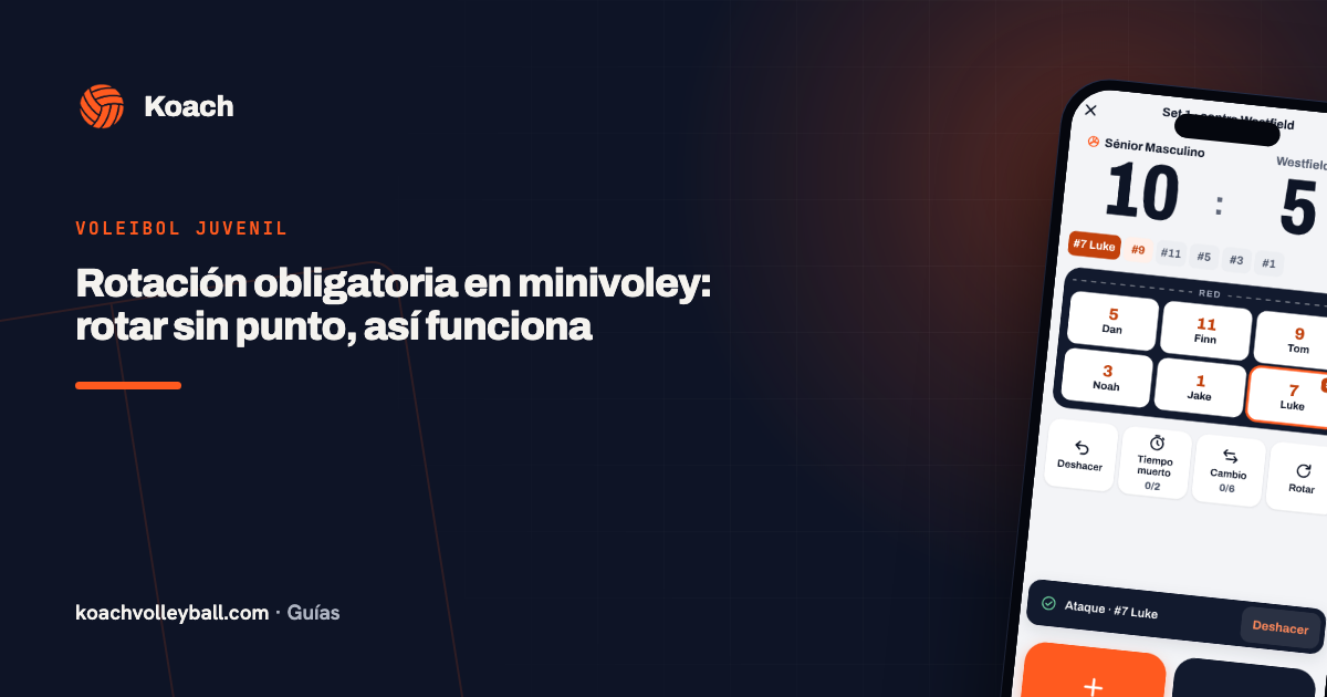 Rotación obligatoria en minivoley: rotar sin punto, así funciona
