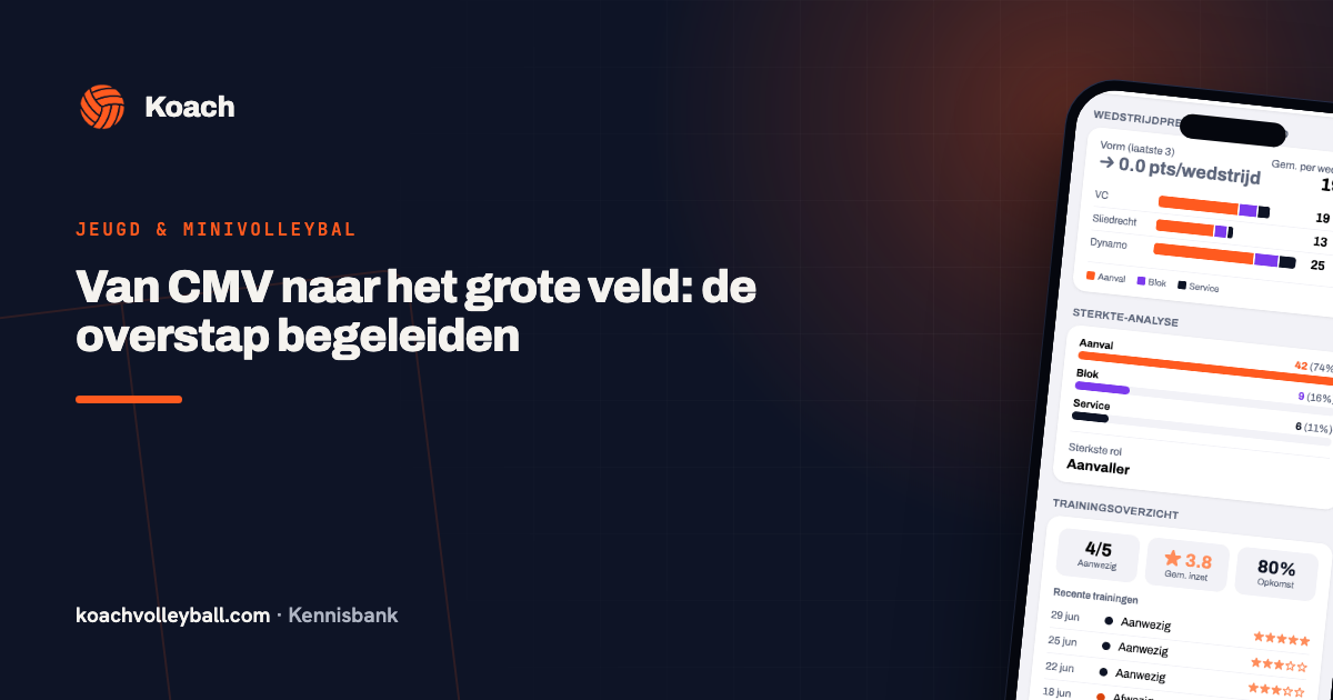 Groeigrafiek van een doorstromende jeugdspeler in de Koach-app