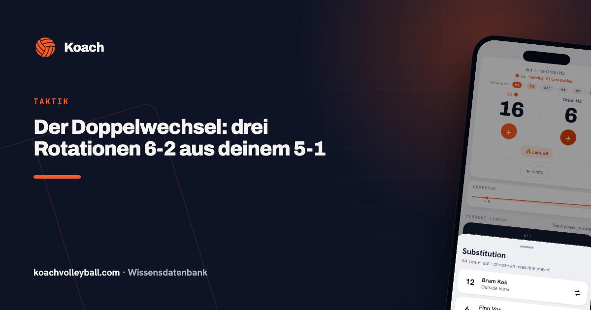 Der Doppelwechsel: drei Rotationen 6-2 aus deinem 5-1