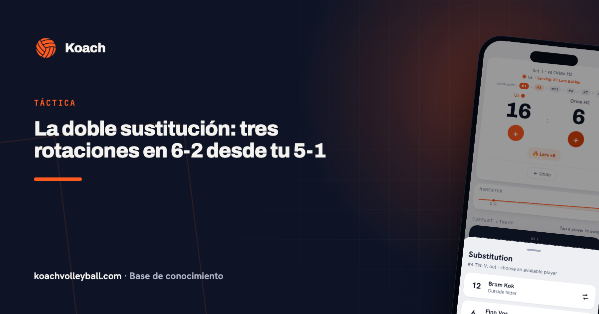 La doble sustitución: tres rotaciones en 6-2 desde tu 5-1
