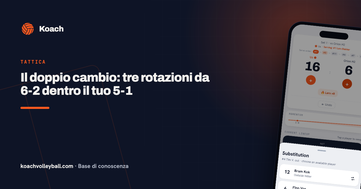 Il doppio cambio: tre rotazioni da 6-2 dentro il tuo 5-1