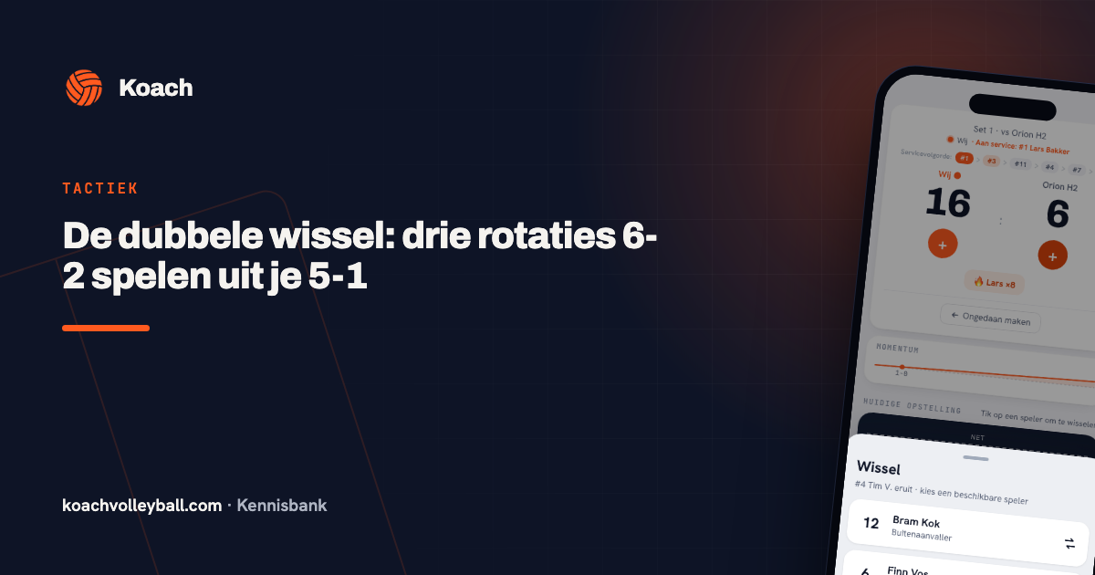 Wisselscherm in de Koach-app waarin twee spelers tegelijk worden gewisseld