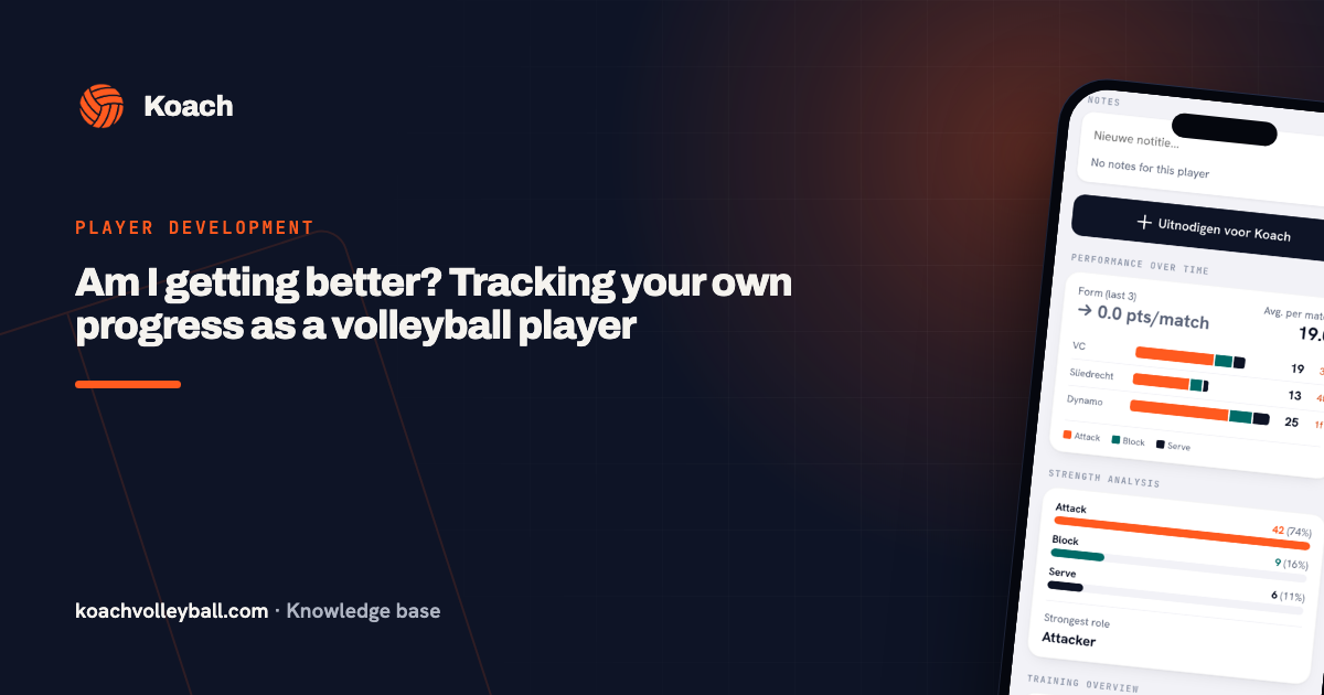 Je eigen volleybal groei volgen op de ontwikkelingsgrafiek van het spelersprofiel in de Koach-app