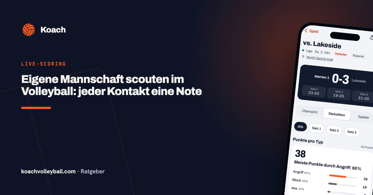 Eigene Mannschaft scouten im Volleyball: jeder Kontakt eine Note