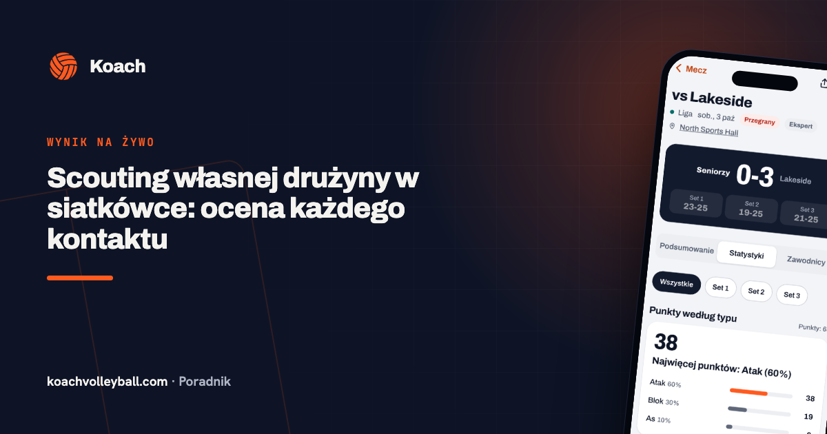 Scouting własnej drużyny w siatkówce: ocena każdego kontaktu