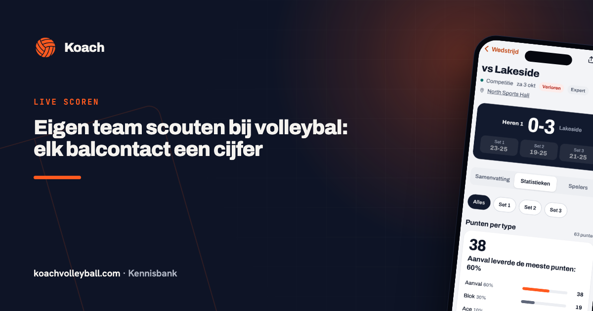 Eigen team scouten bij volleybal: elk balcontact een cijfer