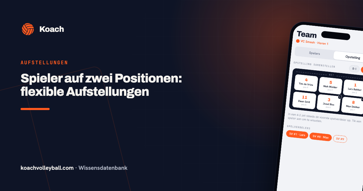 Flexibele opstelling in de Koach-app met spelers op alternatieve posities