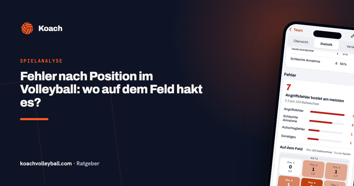 Fehler nach Position im Volleyball: wo auf dem Feld hakt es?