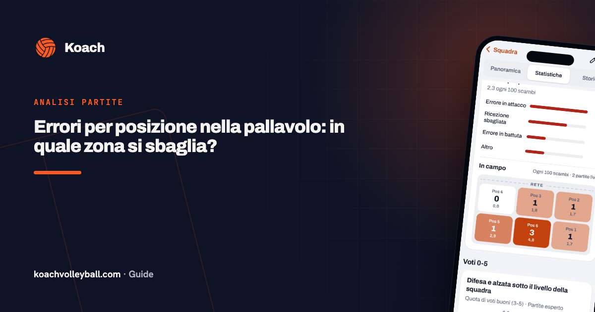 Errori per posizione nella pallavolo: in quale zona si sbaglia?