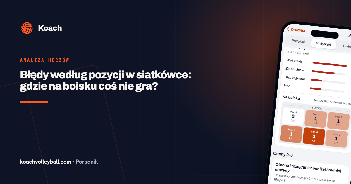 Błędy według pozycji w siatkówce: gdzie na boisku coś nie gra?