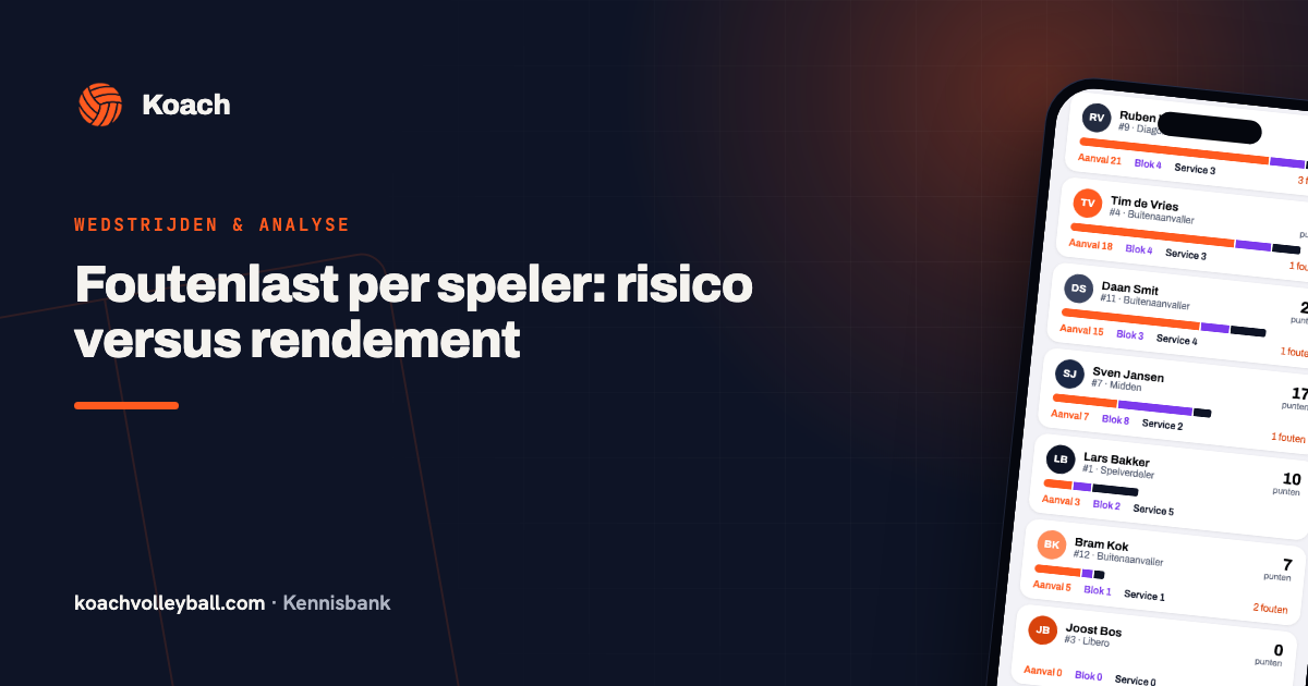 Foutenkolom per speler in het wedstrijdrapport van de Koach-app