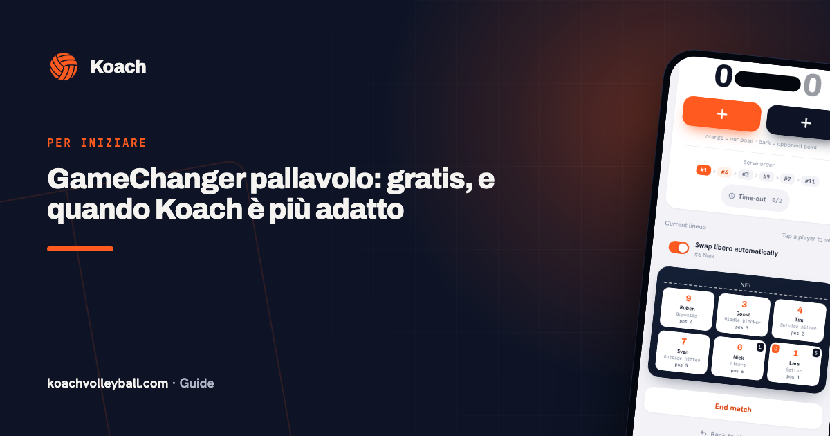 GameChanger pallavolo: gratis, e quando Koach è più adatto