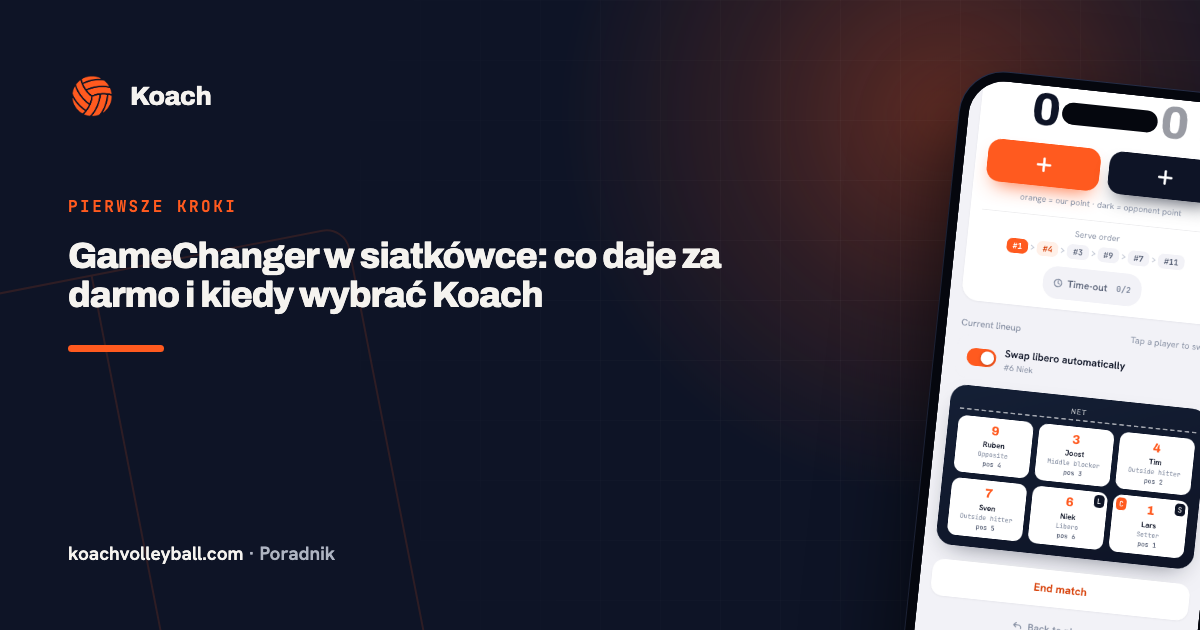 GameChanger w siatkówce: co daje za darmo i kiedy wybrać Koach