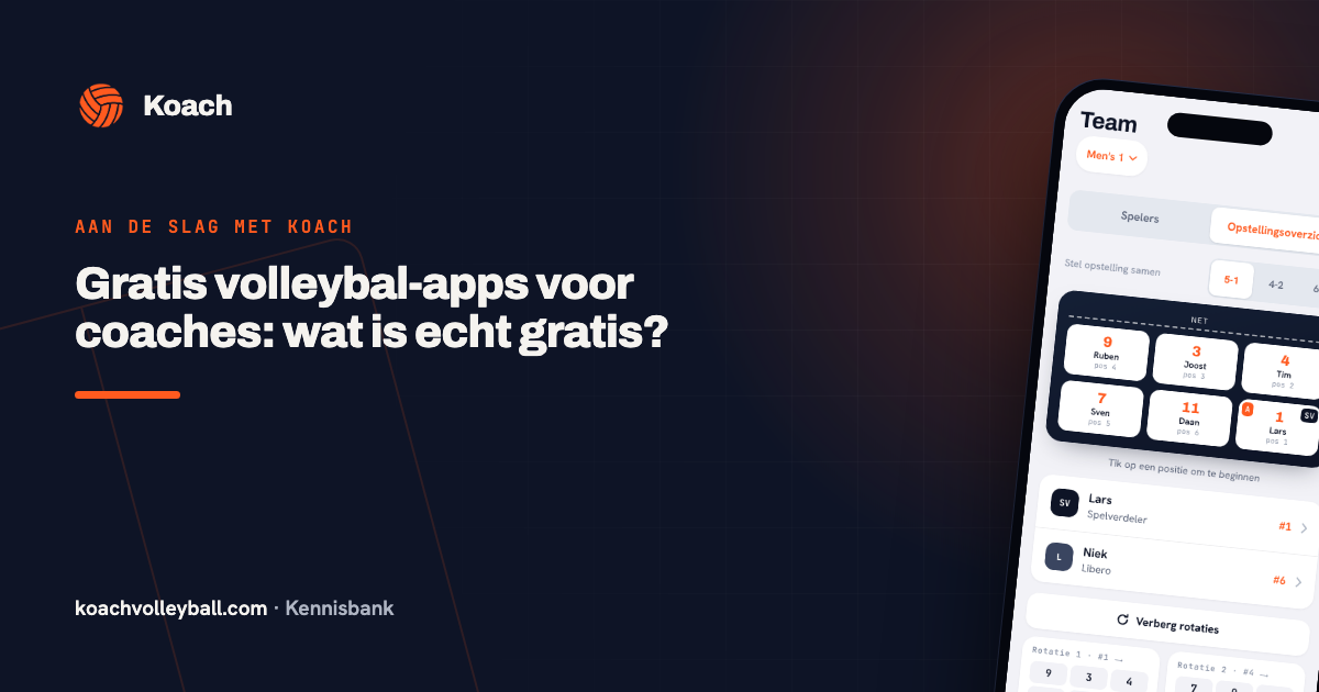 Opstellingsoverzicht in de Koach-app met een 5-1, spelverdeler en libero, en daaronder de rotaties met de rugnummers