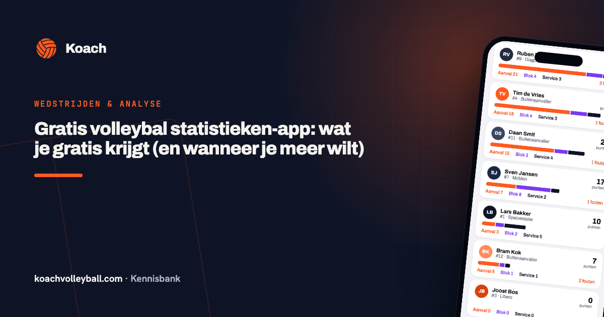 Gratis statistieken bijhouden per speler in de Koach-app