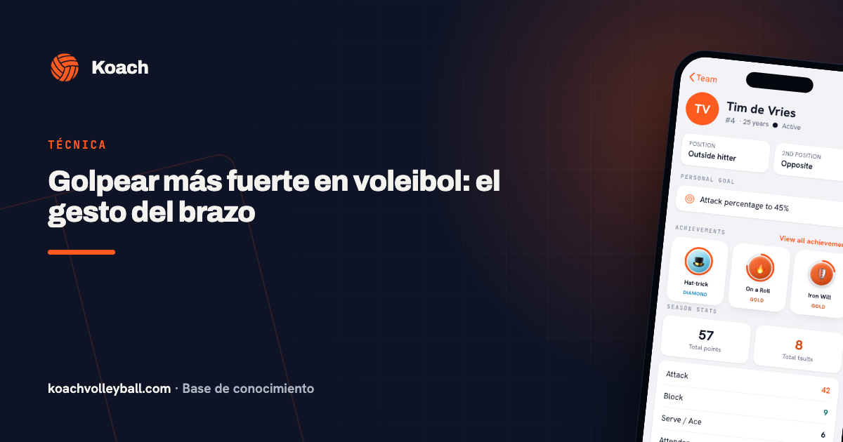 Golpear más fuerte en voleibol: el gesto del brazo
