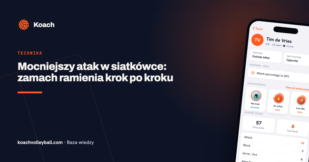 Mocniejszy atak w siatkówce: zamach ramienia krok po kroku