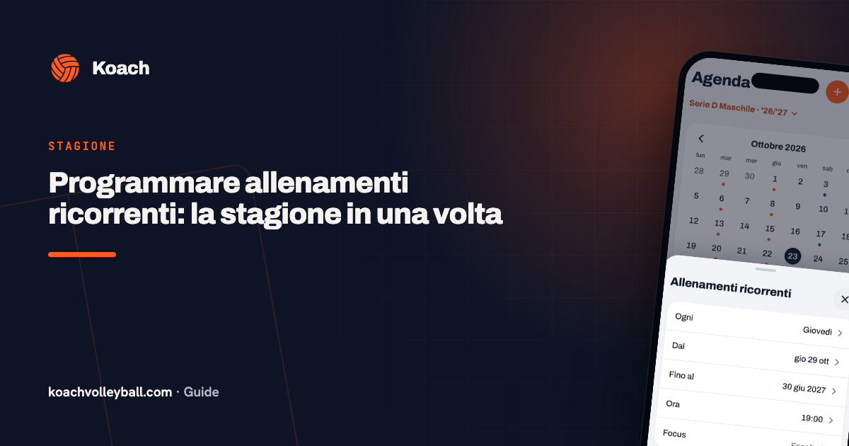 Programmare allenamenti ricorrenti: la stagione in una volta