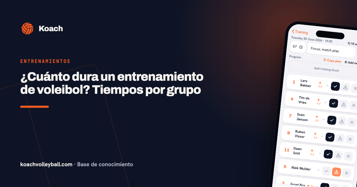 ¿Cuánto dura un entrenamiento de voleibol? Tiempos por grupo