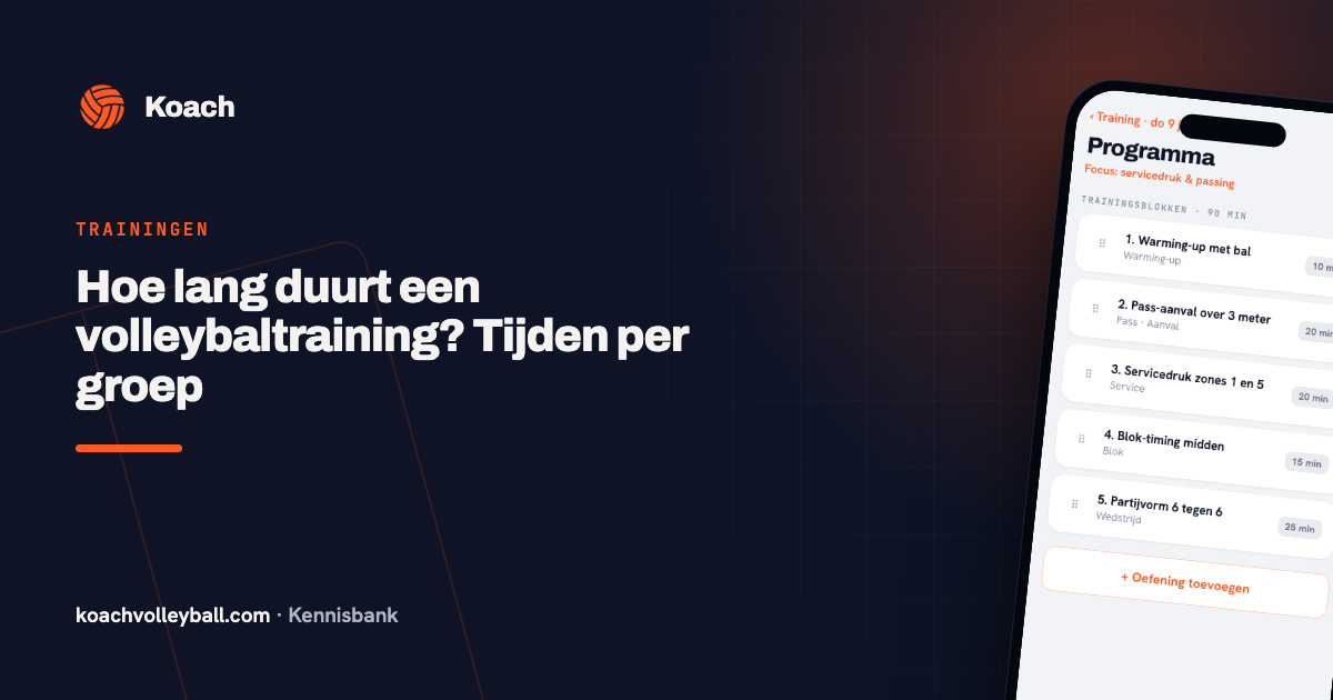 Trainingsprogramma in de Koach-app met vijf genummerde blokken die samen negentig minuten vullen