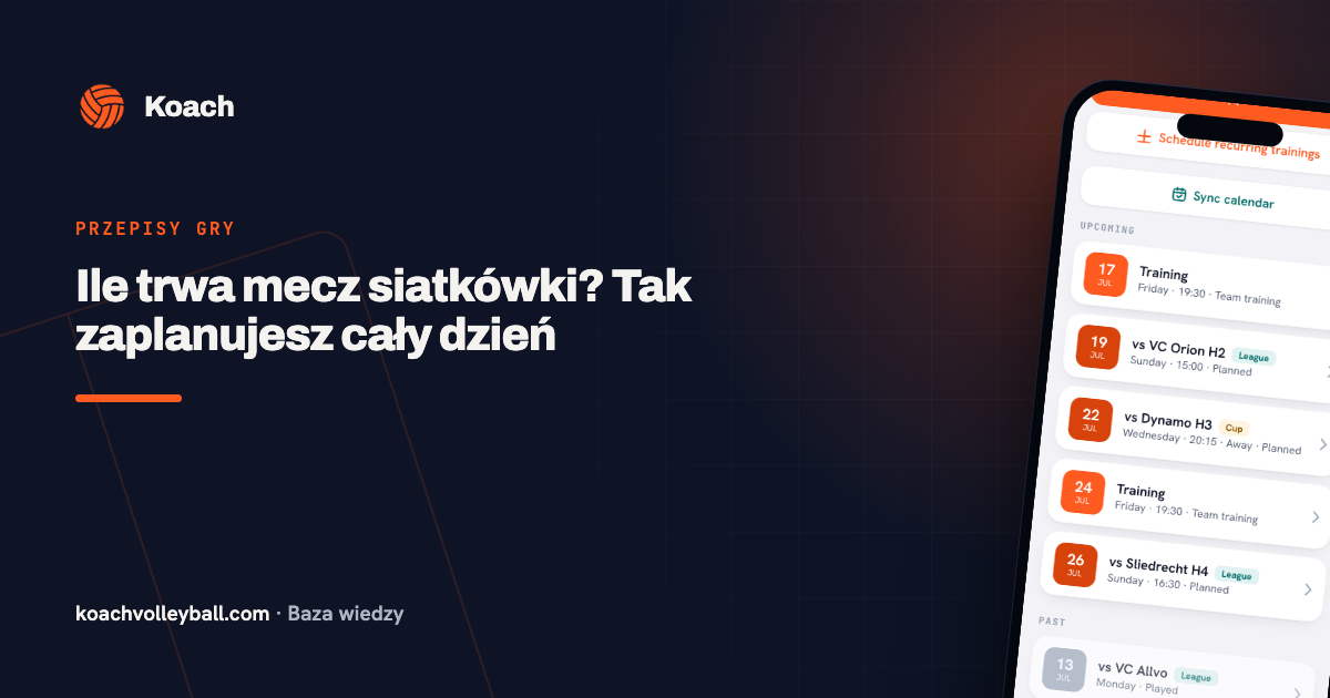 Ile trwa mecz siatkówki? Tak zaplanujesz cały dzień