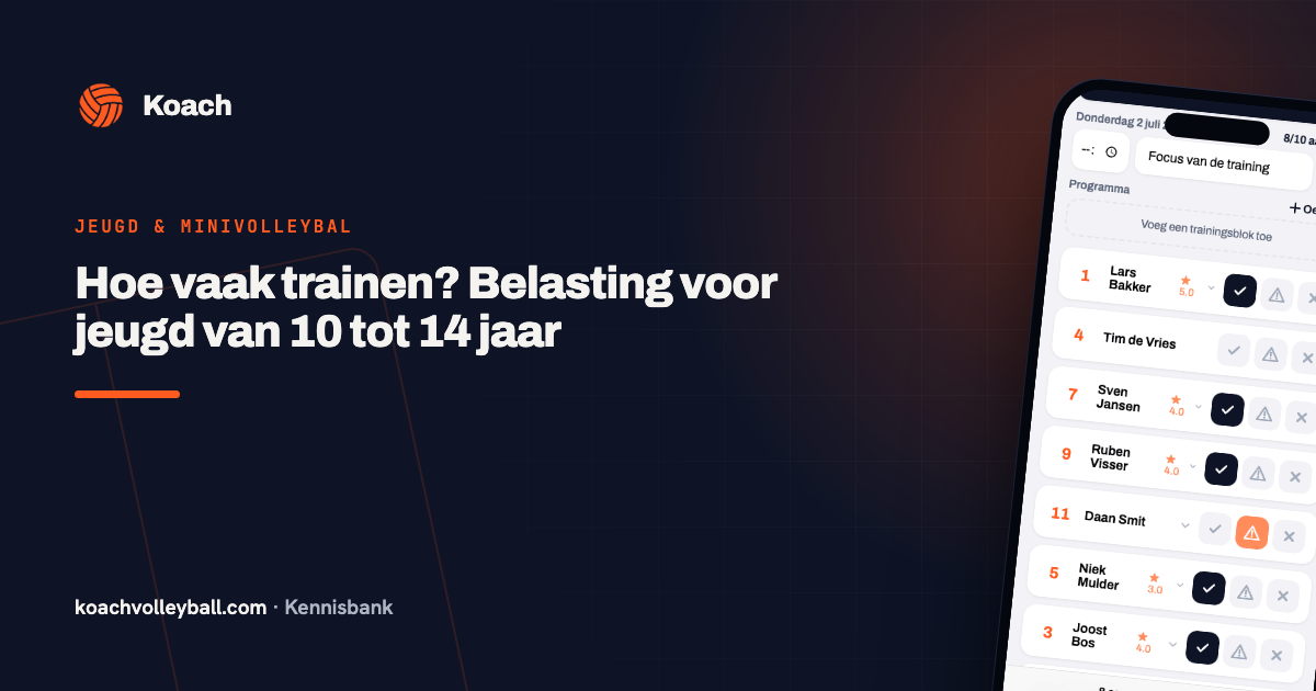 Aanwezigheidslijst van een jeugdtraining in de Koach-app