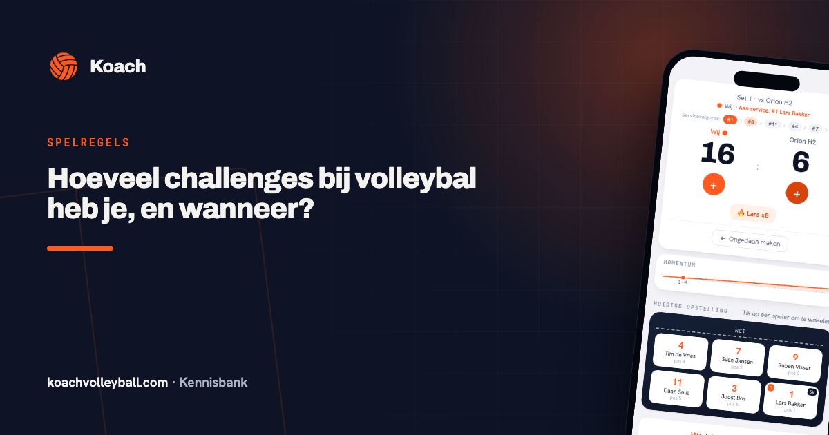 Live scorescherm in de Koach-app met de stand 16-6, de servicevolgorde van beide teams en een knop om de laatste actie ongedaan te maken